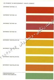  شرکت رنگچی شیمی نماینده بایفروکس آلمان